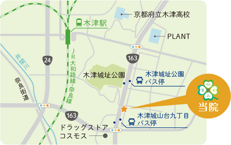 かわばたクリニックイラストマップ